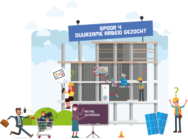 ACV VRC-congres 2022_Hoe samenleven in 2030