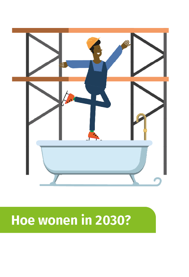 ACV VRC-congres 2022_Hoe wonen in 2030 ACV VRC-congres 2022_Hoe wonen in 2030