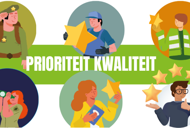 Prioriteit Kwaliteit
