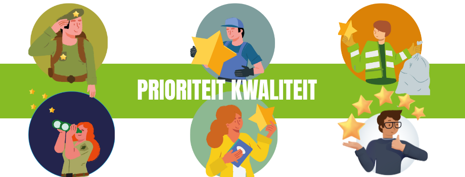 920-350 prioriteit kwaliteit site