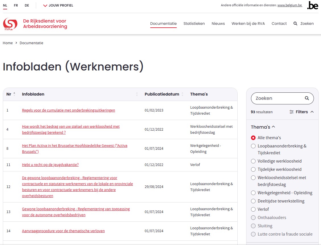 190101-infofiche-werklooshe